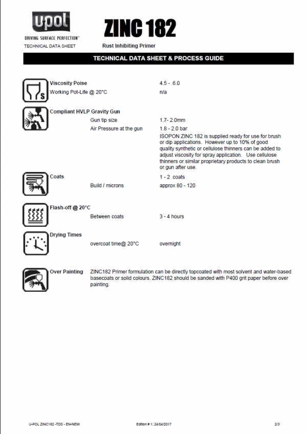 Zinc 182 Anti-Rust Grey Primer UPOL Davids Isopon U-POL 1L Garages - Image 4