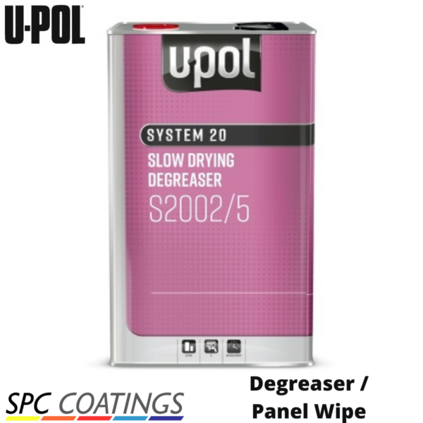 Solvent Degreaser Panel Wipe Fast/Slow S2001 & S2002 from U-POL - Image 5