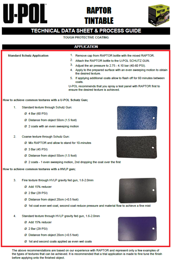 RAPTOR BLACK UPOL 4L KIT Bed Liner TOUGH COATING U-POL NEW - Image 9