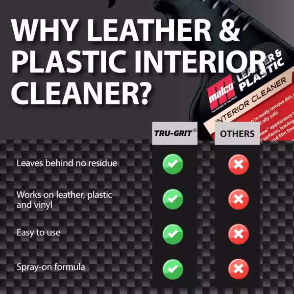 Malco Leather & Plastic Cleaner 651ml 100116 POWERFUL - Removes OIL DIRT & GRIME - Image 6