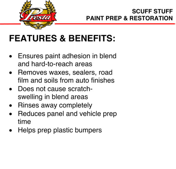 Presta Scuff Stuff Ultimate Surface Preparation Paint Prep & Restoration 946ml 131732 - Image 6