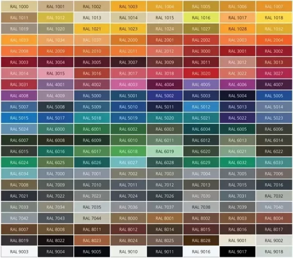 MIXED PAINT - TO ANY COLOUR CODE - FOR METAL - For Automotive Refinish - 2K - BASE COAT - 2K SATIN - 2K MATT - 2K GLOSS - TINT FOR RAPTOR - Image 3